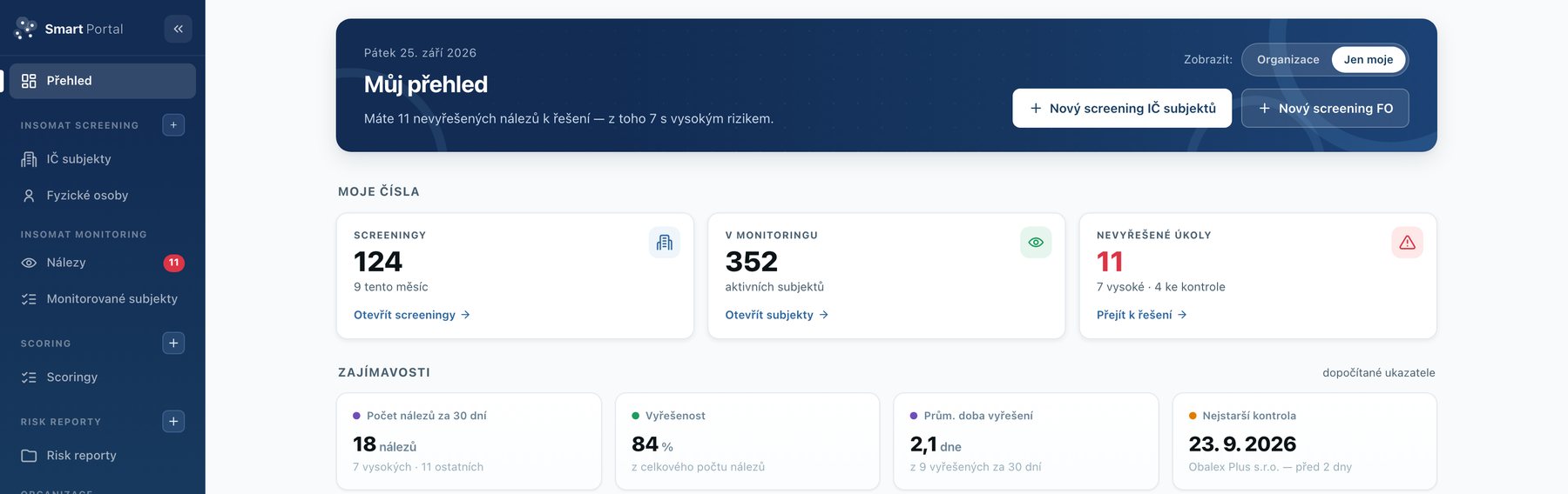 Úvodní přehled Smart Portálu: počet screeningů, subjekty v monitoringu a nevyřešené nálezy s vysokým rizikem